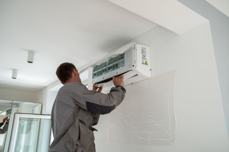 Hvac System Installation